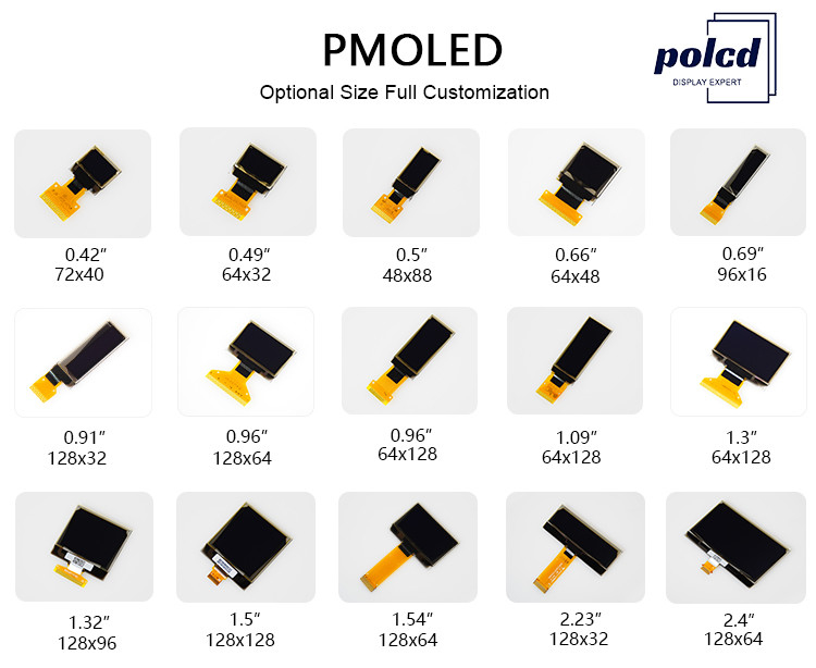 Polcd Minioled Vertoning van de 1,32 Duim de Witte Monokleur met 128x96 SPI IIC 25P 1,32“