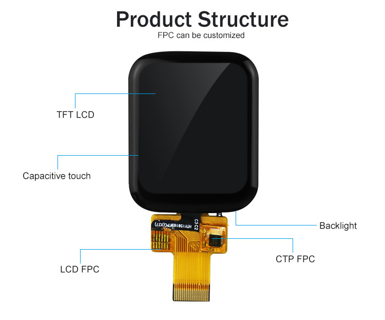 Polcd 1.69 Inch 240x240 Ips Lcd ST7789V Klein Lcd Touchscreen 4 Lijn SPI