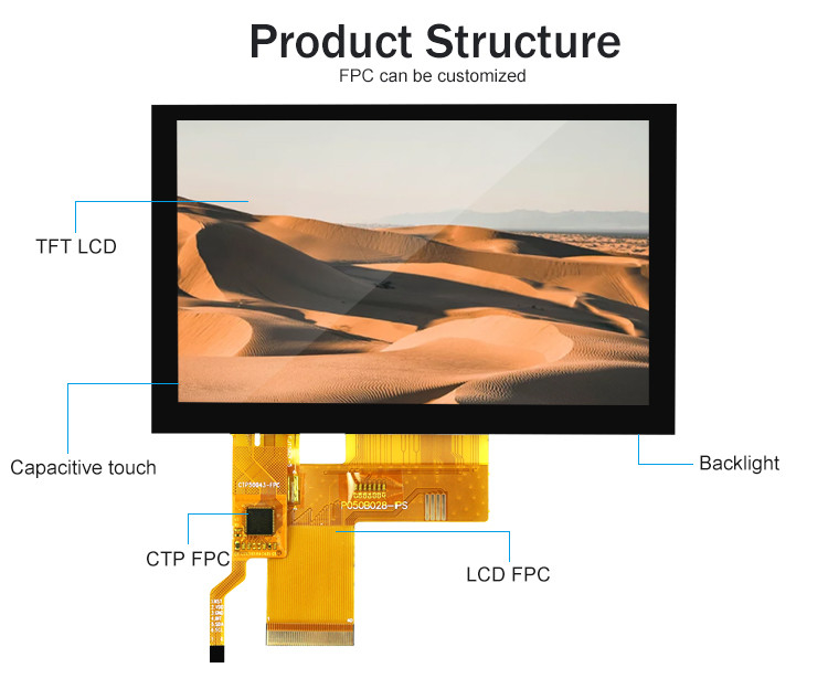 800x480 resolutie LCD Tft Display Panel RGB Color St7262 Capacitive Touch Panel