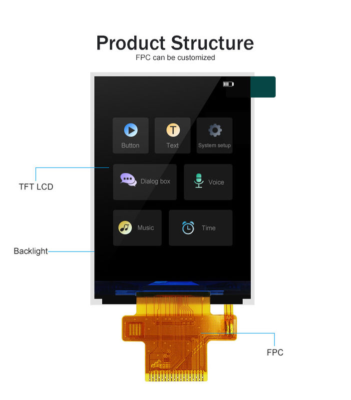Polcd ST7789V2 2.4 Tft Display Kleur 262K TFT LCD Module 48.96mm TFT LCD