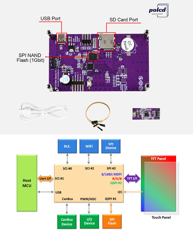 Polcd 3,5 inch Serial Port Instruction Command Screen LCD Modules TFT Display HMI Touch Screen