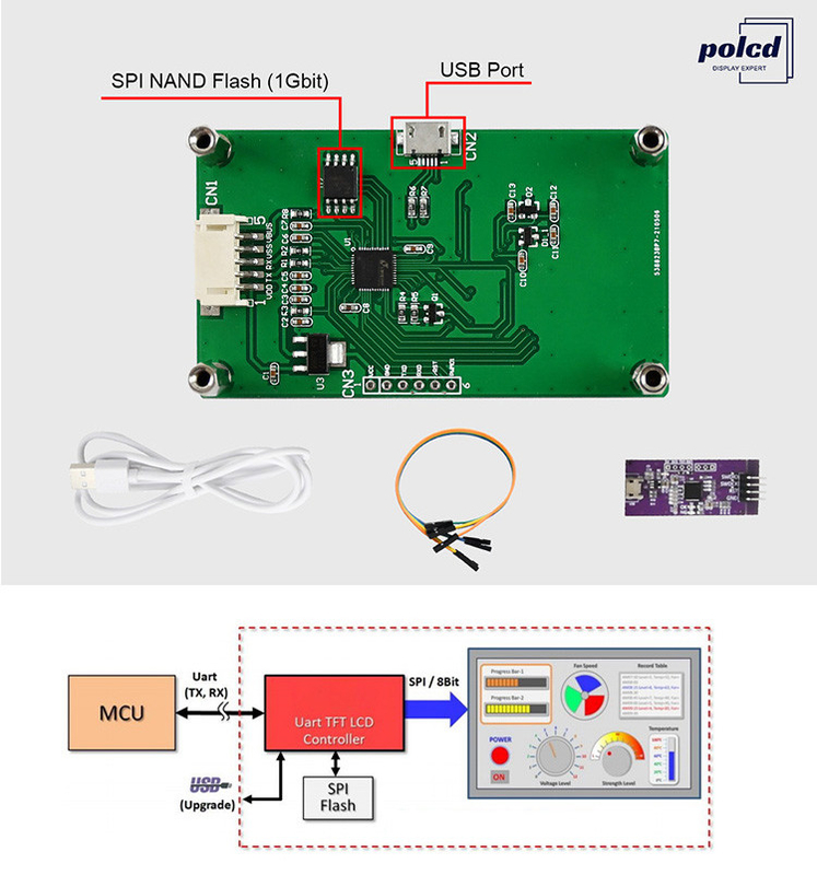 Polcd 2.4 inch Tft LCD-module 240*320 Hmi Uart Port Smart Lcd Display Industrial Resistance Touch Screen