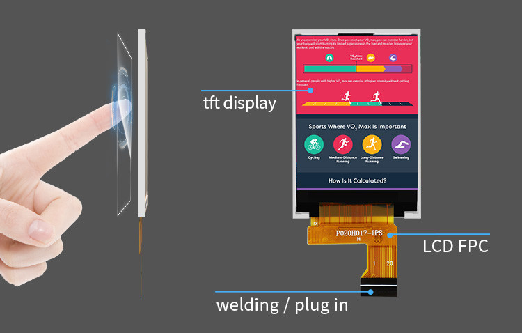 Polcd 262K 2.4Mm 2 Inch Lcd-scherm ST7789V IPS TFT LCD-scherm 240X320