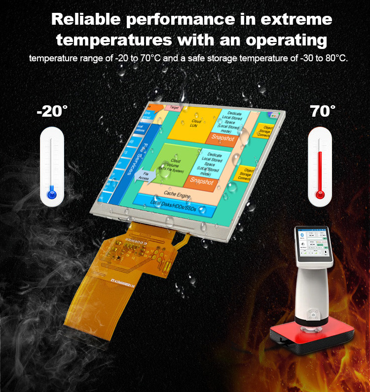 LQ035NC111 3,5 inch LCD-module 320x240 RGB Spi-interface 54-pins Kleur TFT-display