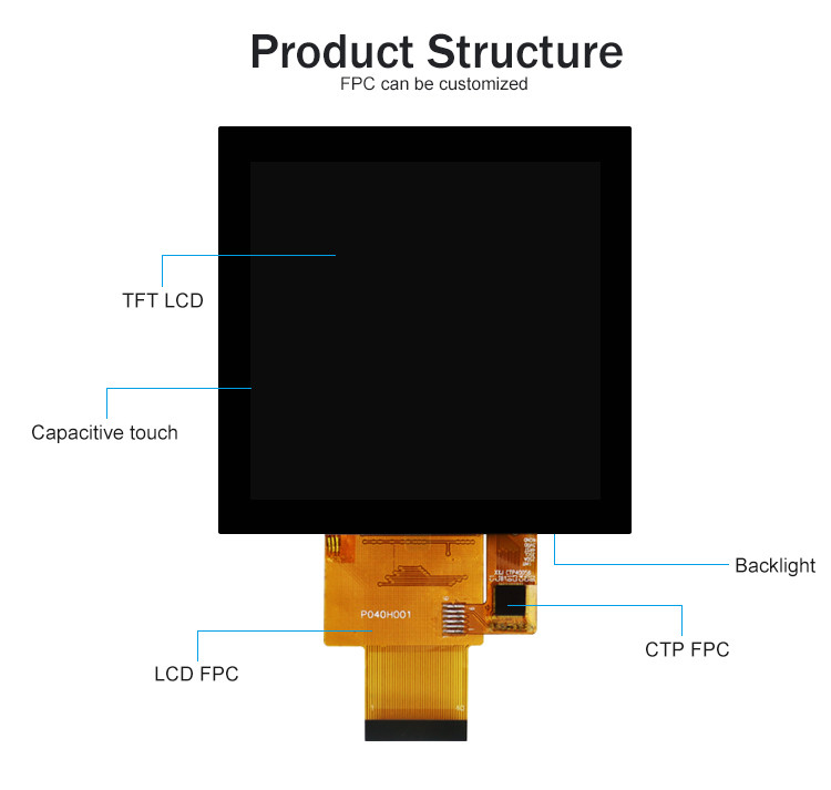 Polcd 4 inch Lcd Panel 480*480 IPS LCD Display Hoge Helderheid RGB Interface TFT LCD Module