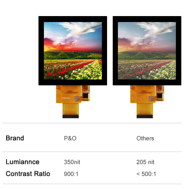 Polcd 4 inch Lcd Panel 480*480 IPS LCD Display Hoge Helderheid RGB Interface TFT LCD Module