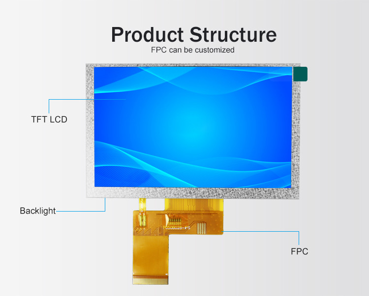 Polcd 800x480 5 inch vierkant beeldscherm LCD IPS View Angle LCD Screen 40pin ST7262 Drive TFT module