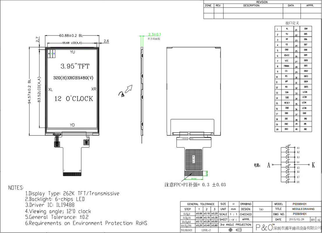 Polcd Custom 3,95 inch 320x480 Ips Tft Lcd RGB interface Liquid Crystal Display Module met aanraak