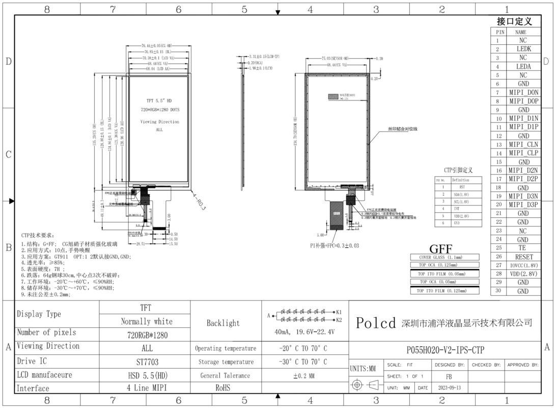 Polcd 5,5 inch IPS TFT LCD 720x1280 Full Viewing Angle met MIPI interface LCD Display Module