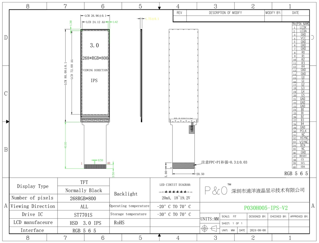 Polcd Kleine TFT-LCD-scherm 3,0 inch 268*800 RGB-interface Industrial IPS All View Angle LCD-module