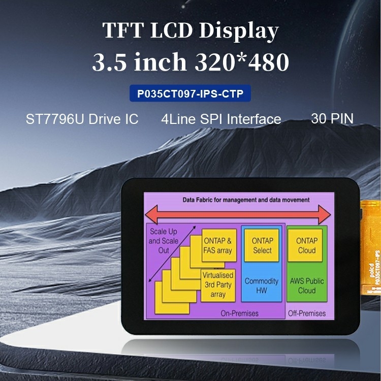 Polcd Hoge contrastverhouding 3,5 inch LCD-scherm Hoge helderheid 320x480 capacitieve touchpaneel Tft lcd-scherm