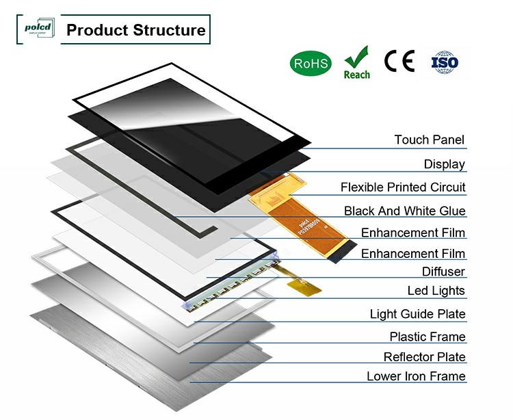 Polcd 3,97 inch 4 inch 480*800 300nit 40-pins RGB-interface volledig transreflectief ST7701S TFT LCD-schermmodule