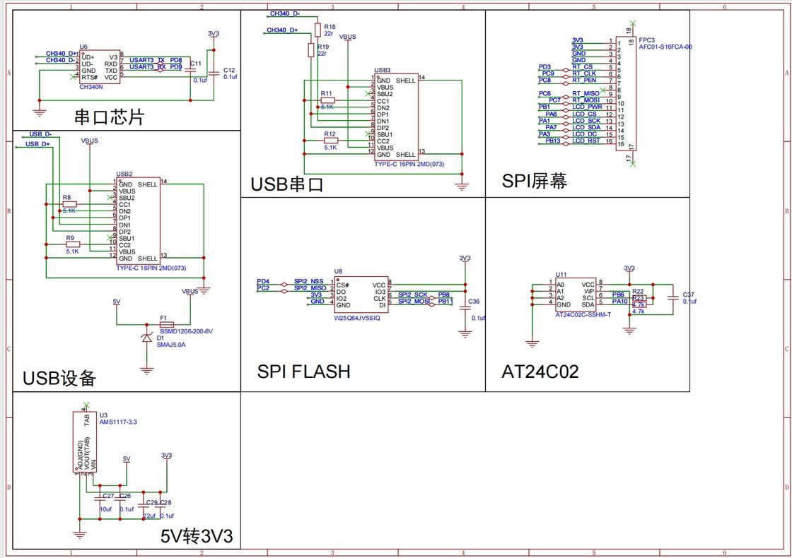 POLCD 2.4 2,5 3,2 inch LCD Paneel PCB -borden PCB -bord China Fabrikant PCBA Electronic Assembly