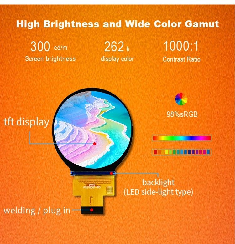 Polcd 2.1 inch 480x480 IPS ronde TFT kleuren LCD-schermmodule met MIPI-interface voor LCM en paneel