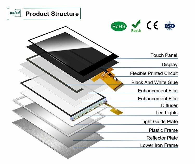 Polcd 2,8 inch 480*640 Resolutie RGB-interface Touch Panel ST7701S LCD TFT Display Module