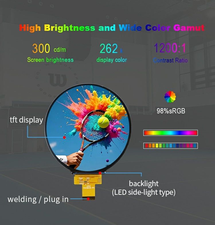 Polcd 4.0'' Circle Panel LCD Module 720*720 ST7703 IPS View Angle MIPI interface Ronde TFT Display