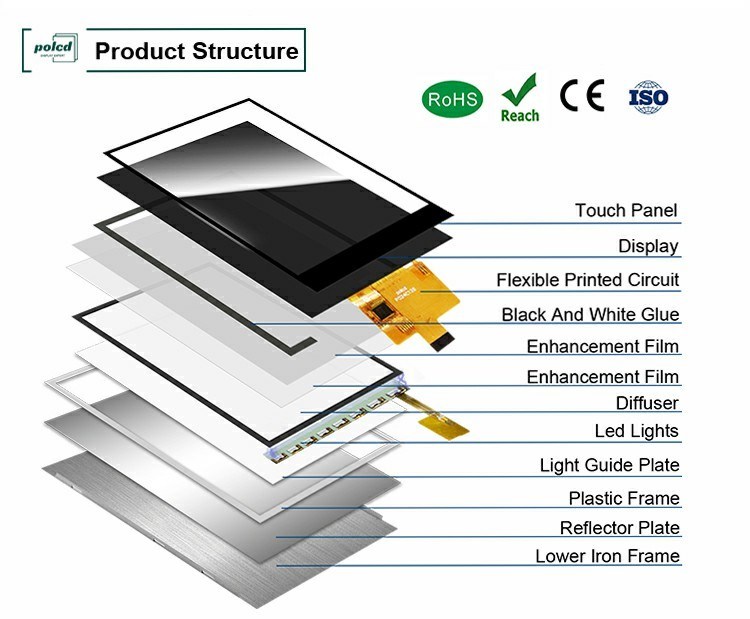 Polcd TFT 2,4 inch Spi-interface LCD 240*320 RGB Kleur touchscreen ST7789V 16pin 2,4 TFT-display