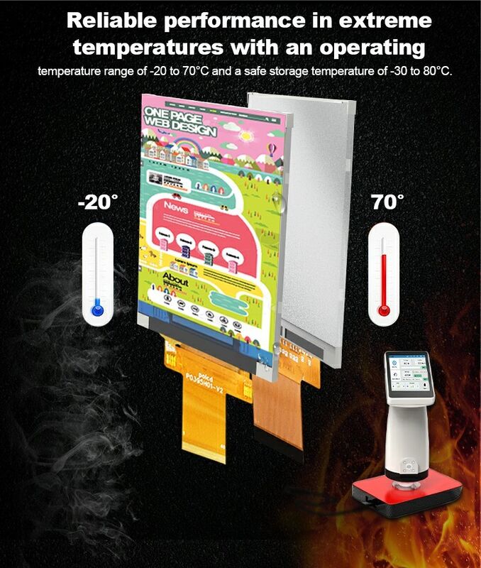 Polcd Custom 3,95 inch 320x480 Ips Tft Lcd RGB interface Liquid Crystal Display Module met aanraak