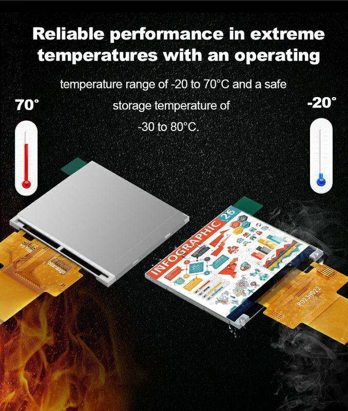 2.31 inch 320x240 Lcd Display RGB 18 Bit interface 35.06mm IPS Vierkant scherm