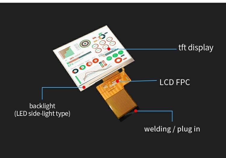 Polcd Factory 3,5 inch TFT LCD 320 * 240 SPI RGB interface Instrumenten scherm 3,45 inch LCD Display Module