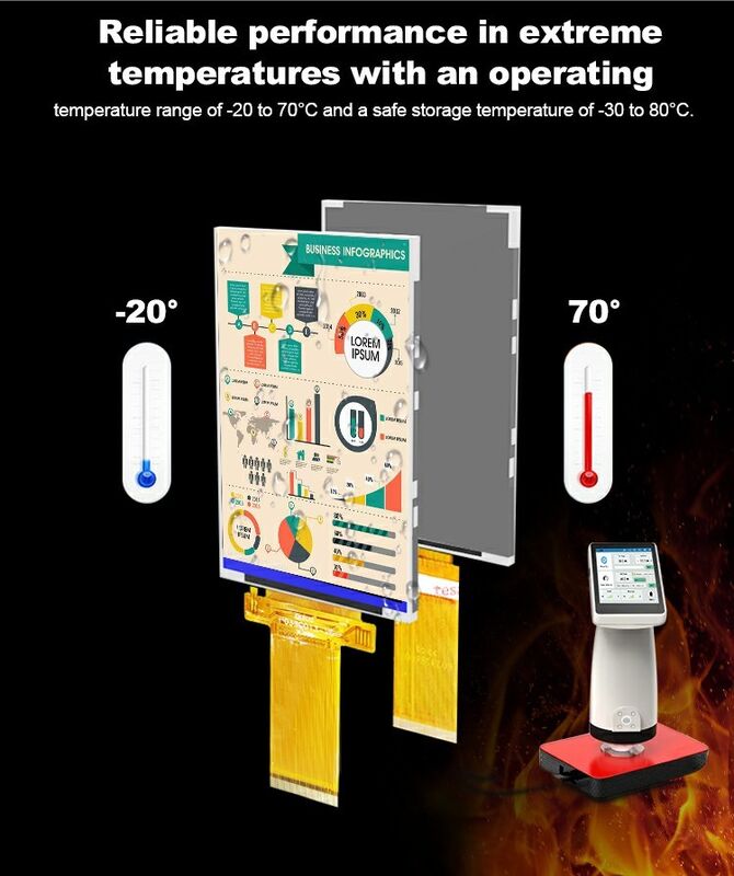 Polcd 3,5 inch QVGA LCD-scherm met 320x480 resolutie MCU SPI Interface Touch Panel 3,5