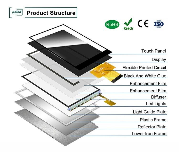 Polcd 2,4 inch IPS LCD-scherm Hoge helderheid 450 nit MCU ST7789V 240x320 Resolutie TFT LCD Display Module