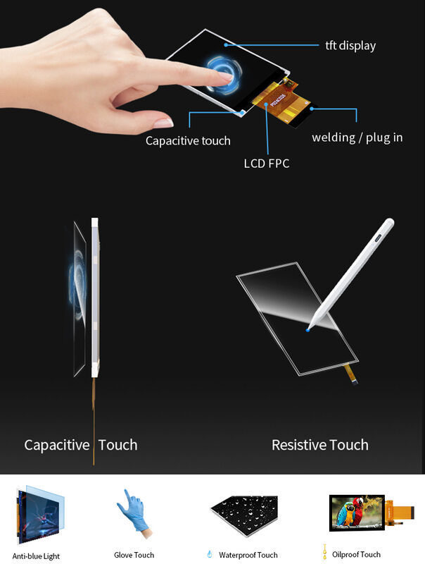 Polcd 3.3V LCM Voeding Scherm Aanraakscherm 2.4 inch LCD Module Paneel
