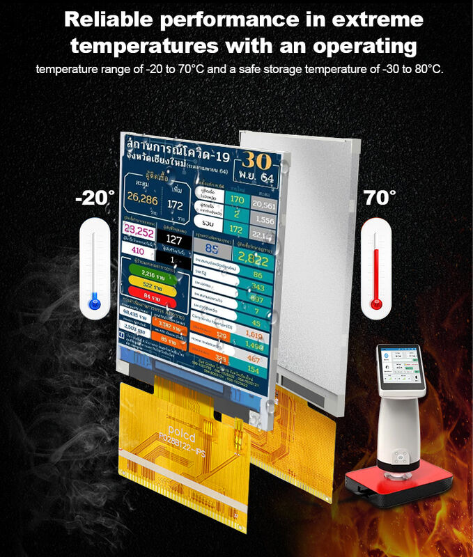 Polcd Full Color 2,8 inch 240x320 klein TFT-scherm RGB-scherm IPS Alle weergave