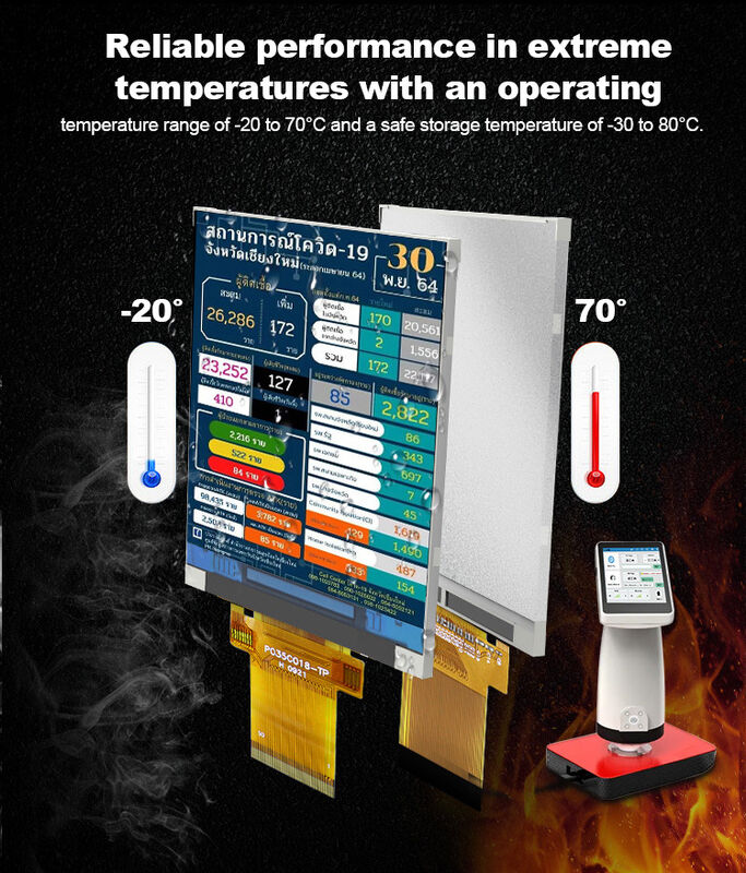 Polcd 300 Nit 3,5 inch capacitief touchscreen ILI9488 touchscreen Tft LCD