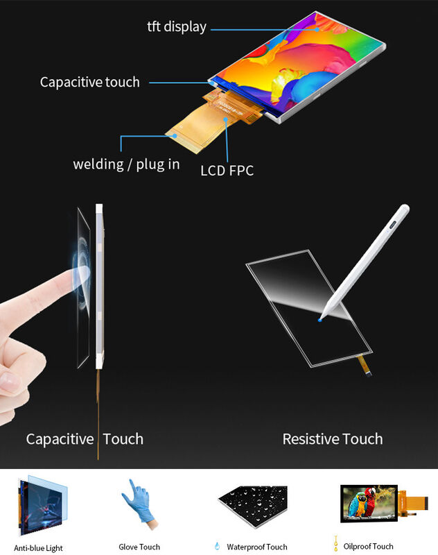 Polcd 3,5 duimlcd Comité Vertoning van de kleurentft LCM van de Module320x480 RGB SPI Interface volledige