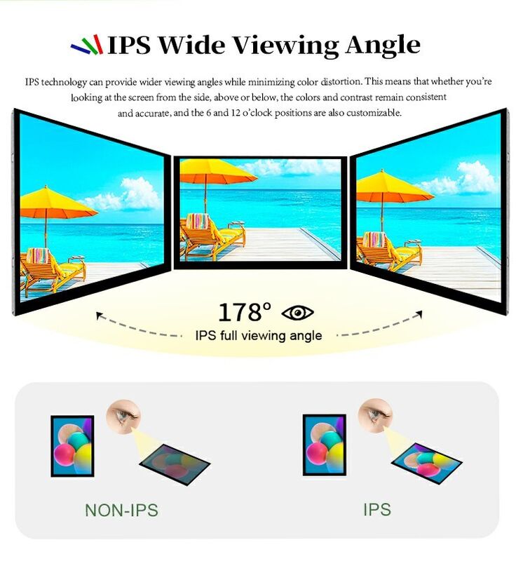Polcd Hoge helderheid 5,5 inch TFT schermmodule 720x1280 40 PIN LCD-scherm voor industriële medische