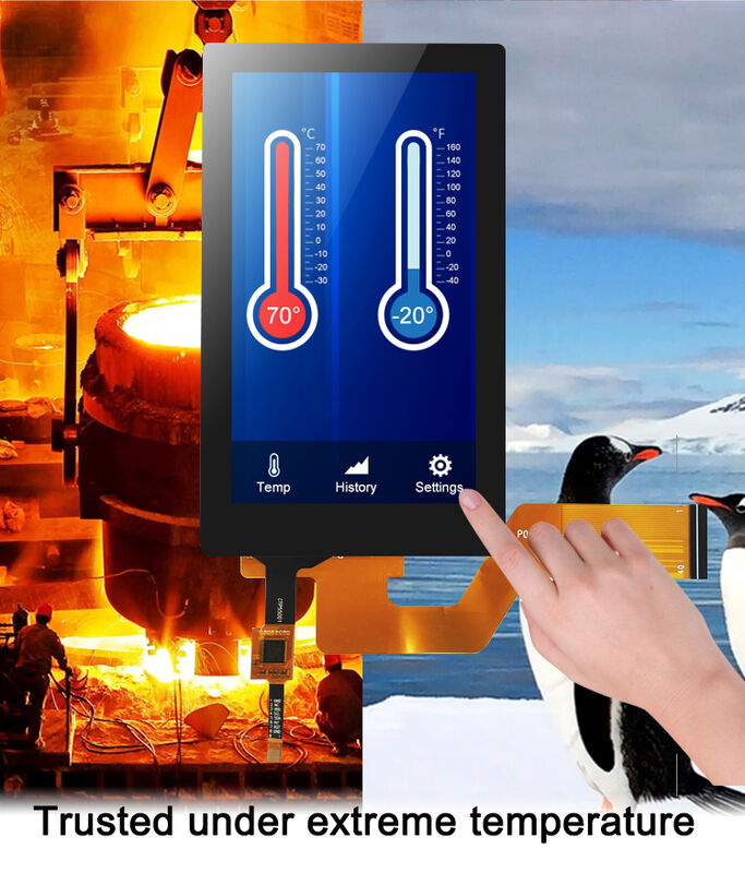 Polcd Hoge helderheid 5,5 inch TFT schermmodule 720x1280 40 PIN LCD-scherm voor industriële medische