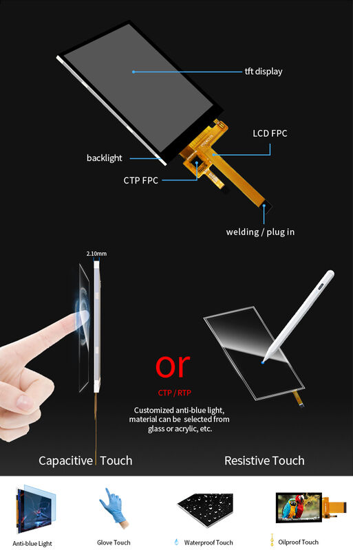 Polcd Qvga 240x320 Resolutie 2.4 inch ST7789V3 Touchscreen CTP TFT LCD Display Module