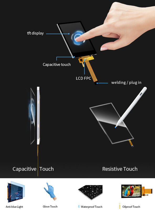 Polcd 2.4 inch 240*320 IPS LCD-module Full View CTP Capacitive Touch Panel Qvga 2.4 TFT Display