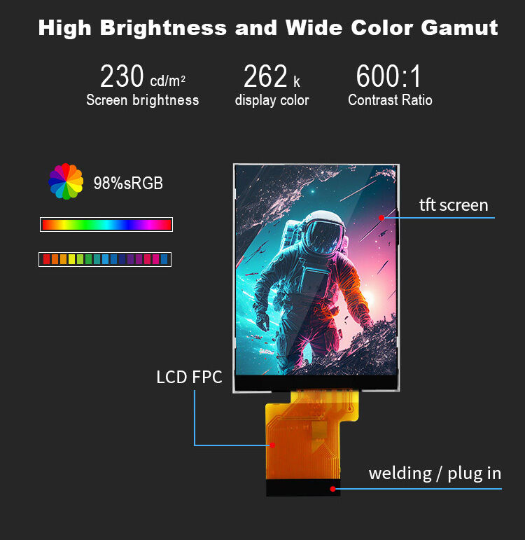 Polcd 2,7 inch tft lcd 960*240 Resolutie LCD-scherm ILI8961 RGB 18 BIT Interface Display Module