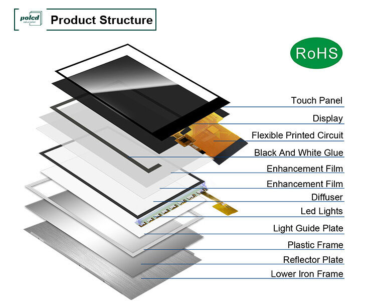 Polcd 2,7 inch tft lcd 960*240 Resolutie LCD-scherm ILI8961 RGB 18 BIT Interface Display Module