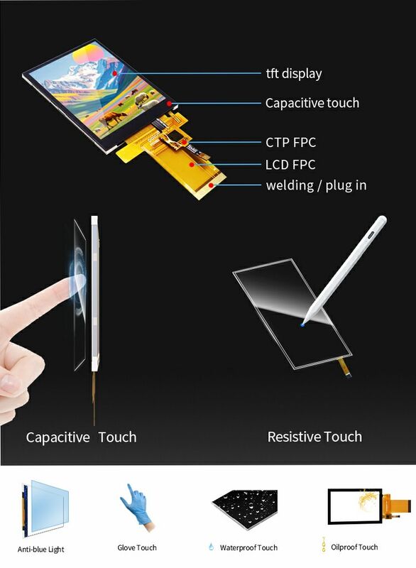 Polcd Custom Industrial 2.8 inch RGB Display Panel Waterdicht Capacitive TFT LCD Modules met touchscreen