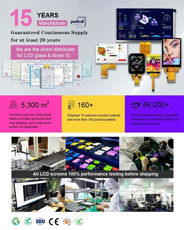Polcd Custom Industrial 2.8 inch RGB Display Panel Waterdicht Capacitive TFT LCD Modules met touchscreen
