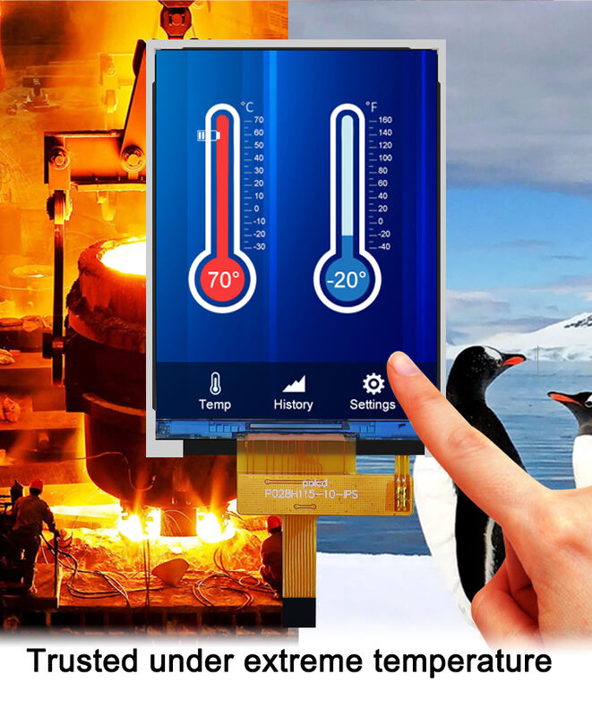 Polcd 2.8' TFT LCD aanpassen Kleurpaneel Scherm 240*320 Resolutie 260 nit IPS LCD Display