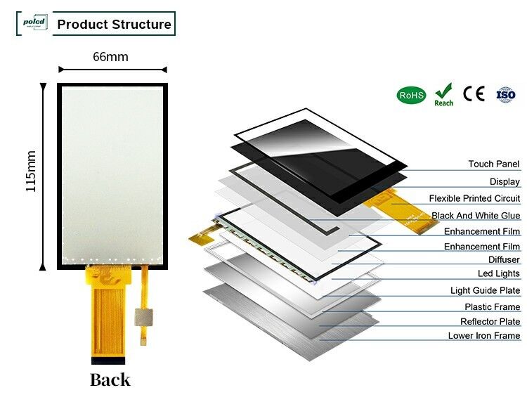 4.5 inch IPS LCD 480x854 RGB Interface ST7701S TFT LCD Display met capacitieve touch panel