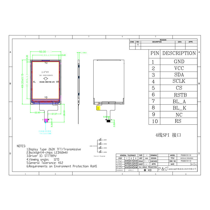 Polcd RoHS 2,8-inch LCD-scherm 300cd/M LCD-monitor met hoge helderheid