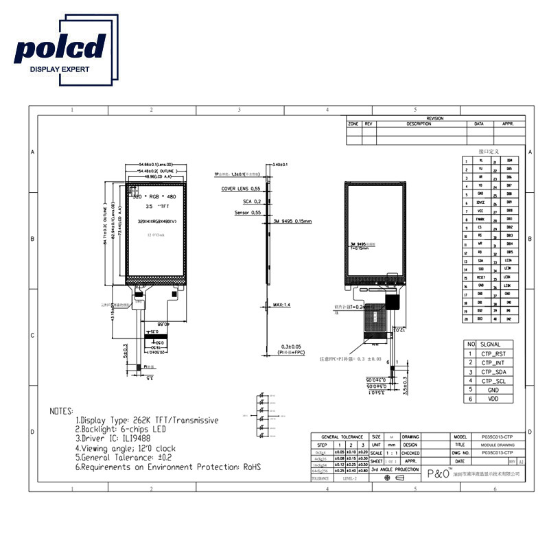 Polcd ST7796S 3,5 Lcd Tft-Vertoning Rgb RoHS Lcd met 18 bits voor Medische Toepassing