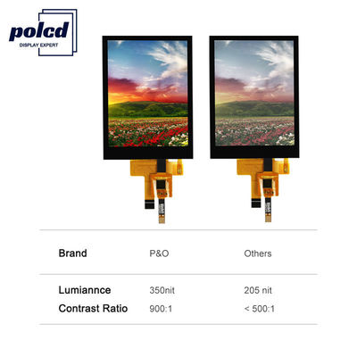 Polcd 12 0'CLOCK Kijkhoek LCD Touch Panel 240X320 2.8 Tft Shield Raspberry Pi