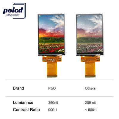 Polcd 40 Pin 3,5 Inch Tft Lcd-scherm 450 Nits 320x480 Display
